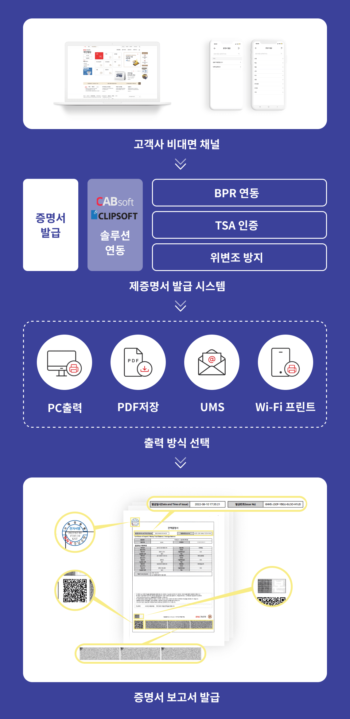 비대면 제증명 발급 서비스